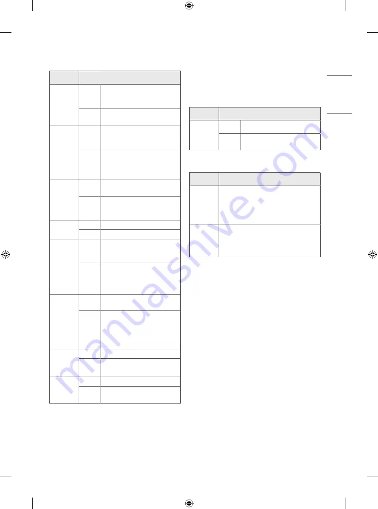 LG 65US761H0CD Owner'S Manual Download Page 19