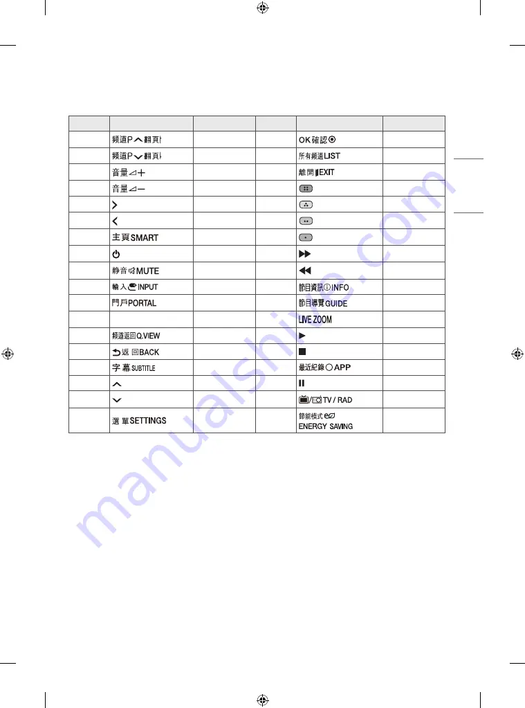 LG 65US761H0CD Owner'S Manual Download Page 53