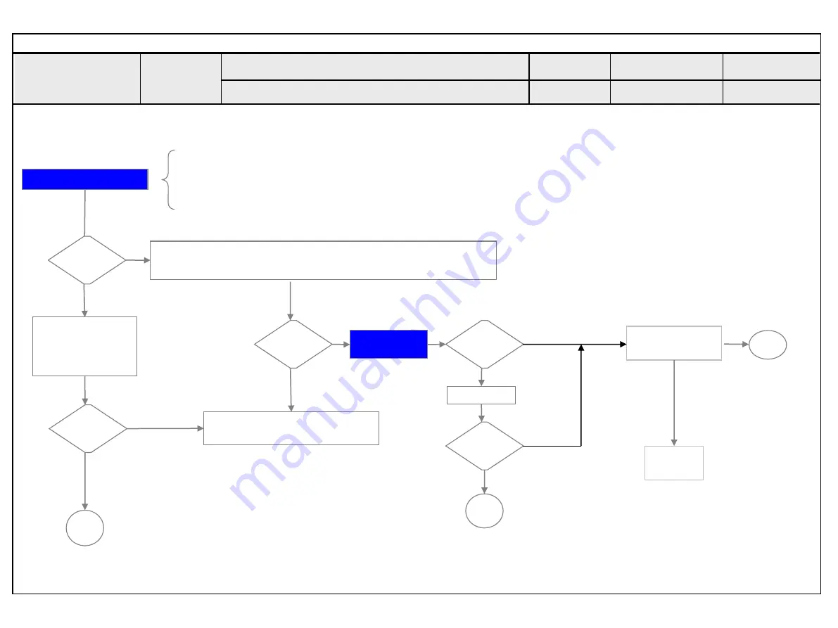 LG 70LB650V-ZA Service Manual Download Page 60