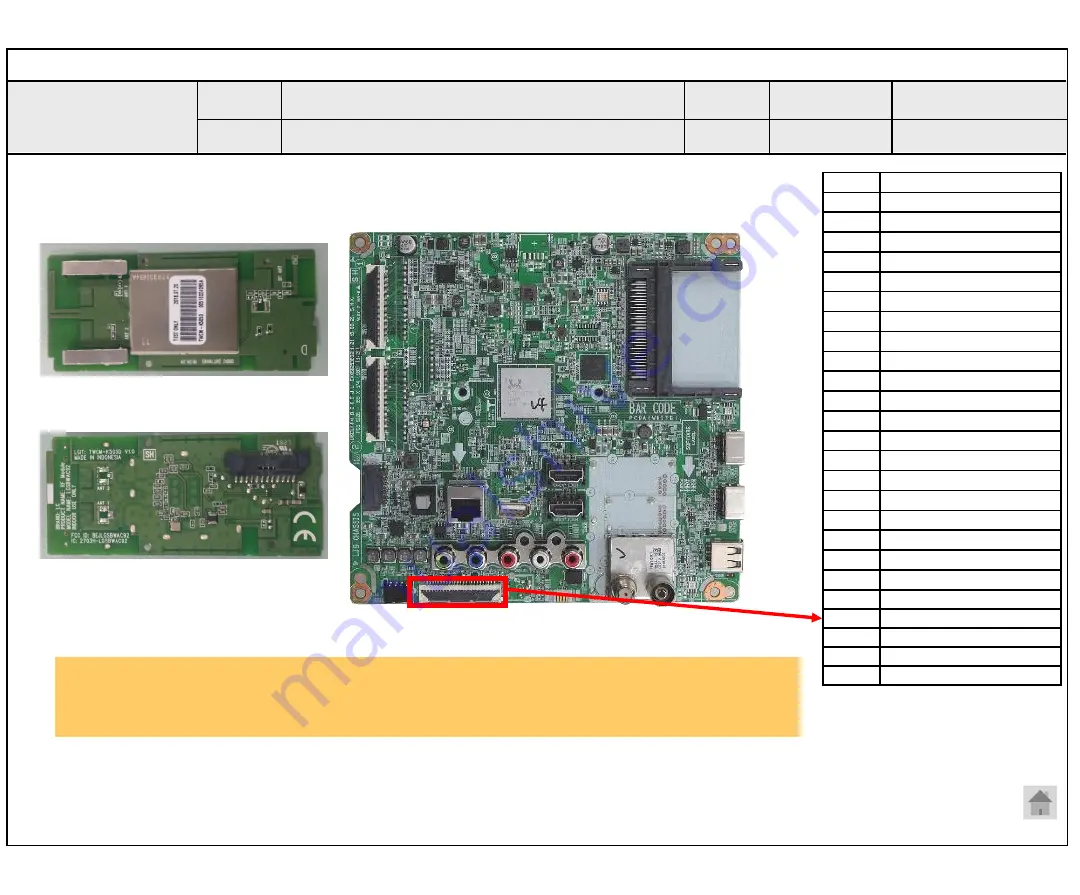 LG 70UM7350PUA Service Manual Download Page 88