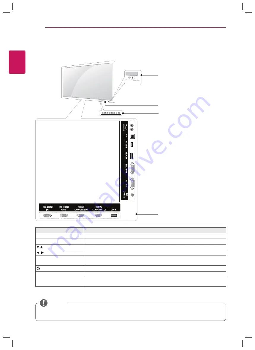 LG 72WS70MS Owner'S Manual Download Page 6