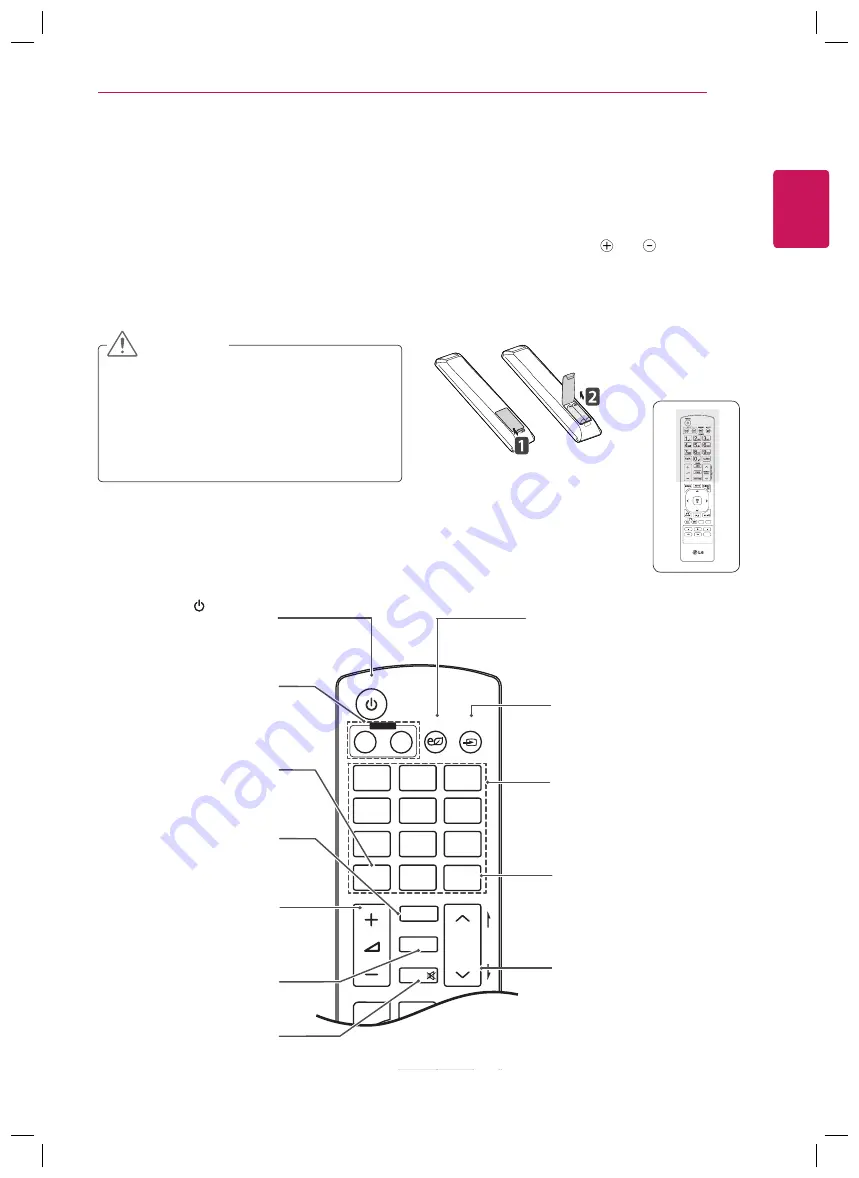 LG 72WS70MS Owner'S Manual Download Page 9