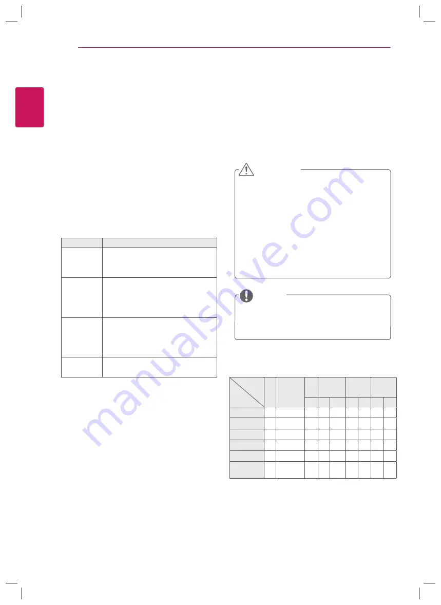 LG 72WS70MS Owner'S Manual Download Page 16