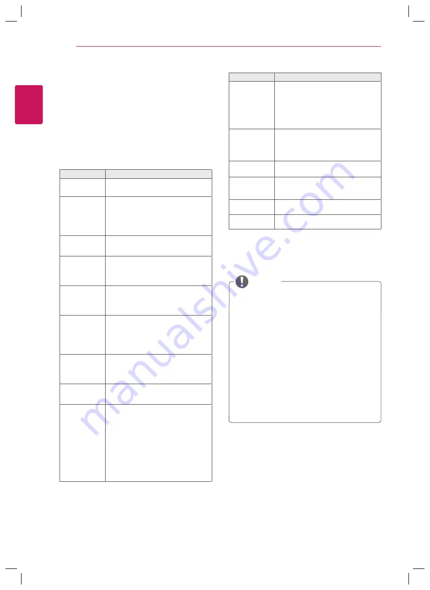 LG 72WS70MS Owner'S Manual Download Page 26