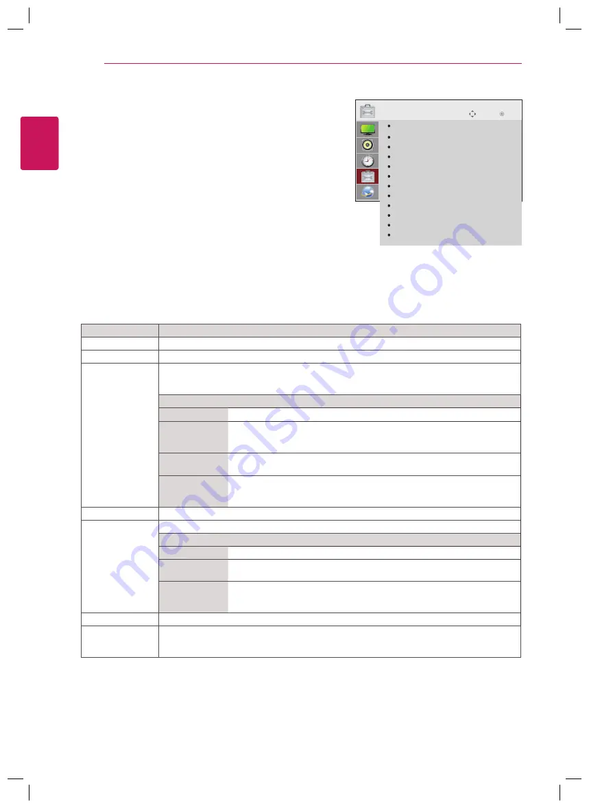 LG 72WS70MS Owner'S Manual Download Page 42