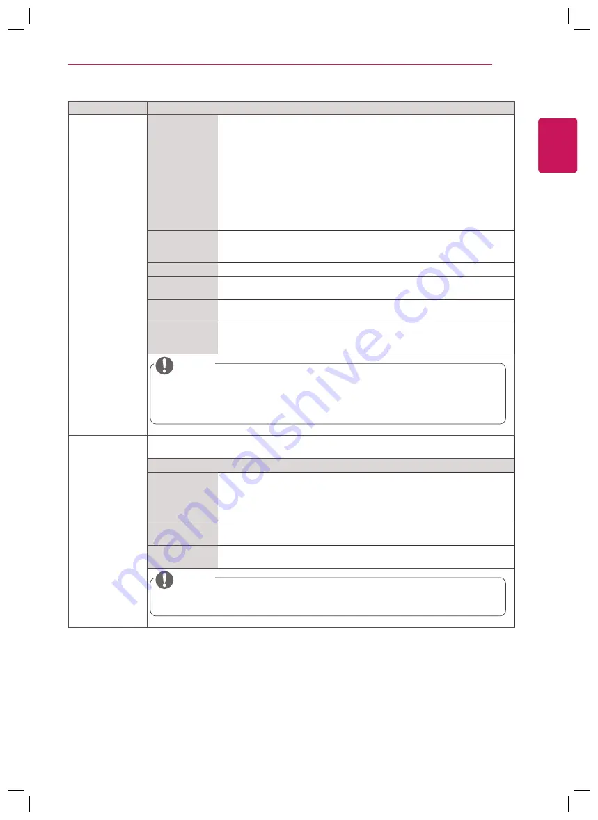 LG 72WS70MS Owner'S Manual Download Page 43