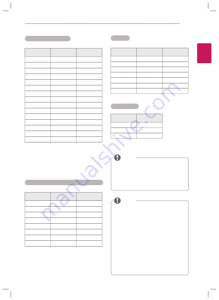 LG 72WS70MS Owner'S Manual Download Page 59