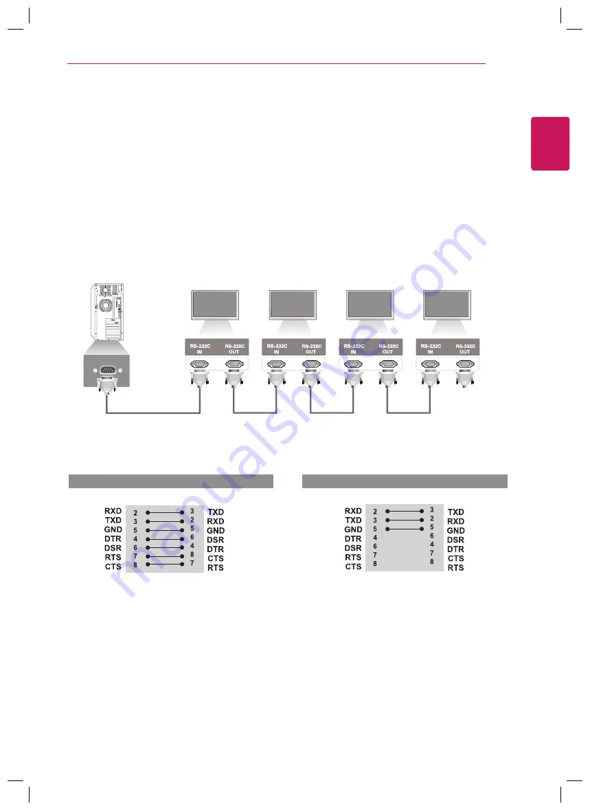 LG 72WS70MS Owner'S Manual Download Page 61