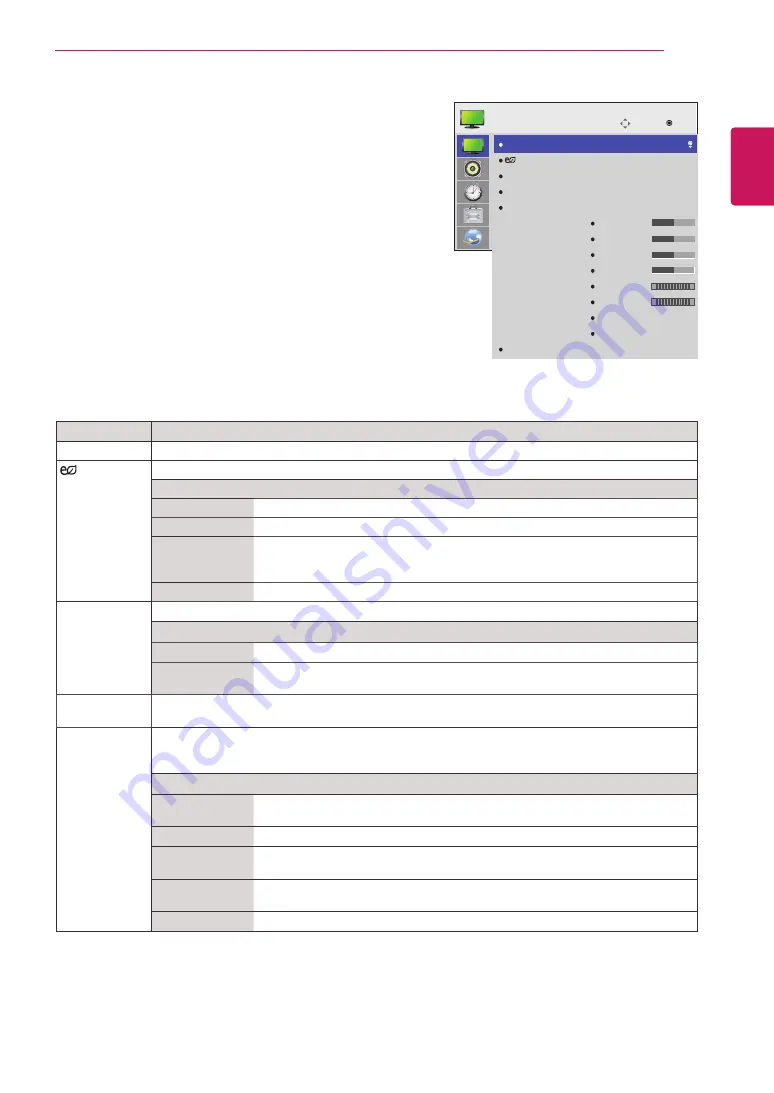 LG 72WX70MF Owner'S Manual Download Page 36