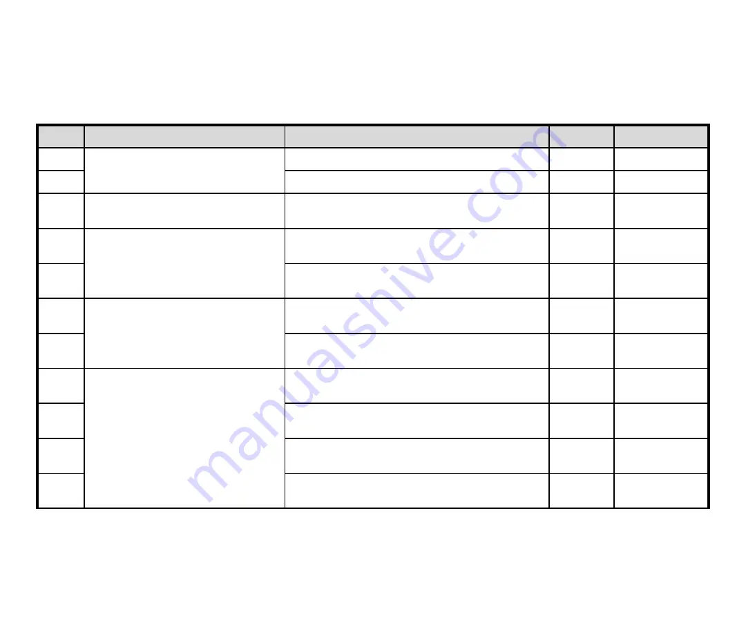 LG 75UM6970PUB Service Manual Download Page 44