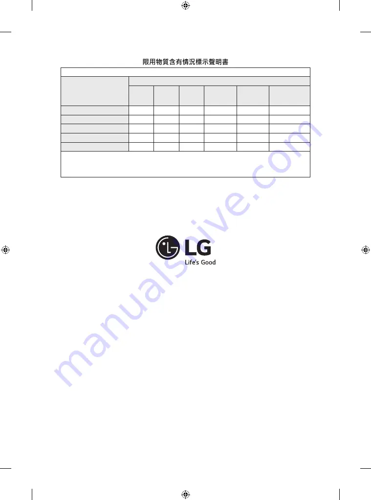 LG 75XF3ES Manual Download Page 8