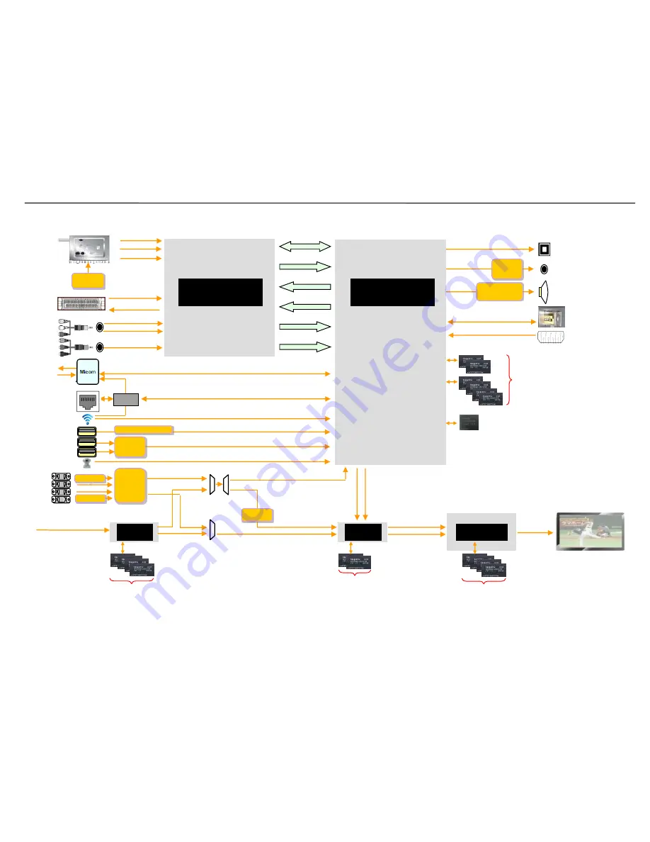 LG 77EG9700 Скачать руководство пользователя страница 78