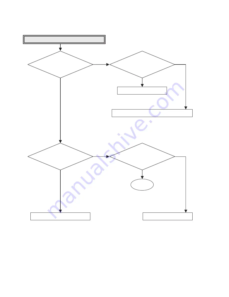 LG 7823W Service Manual Download Page 73