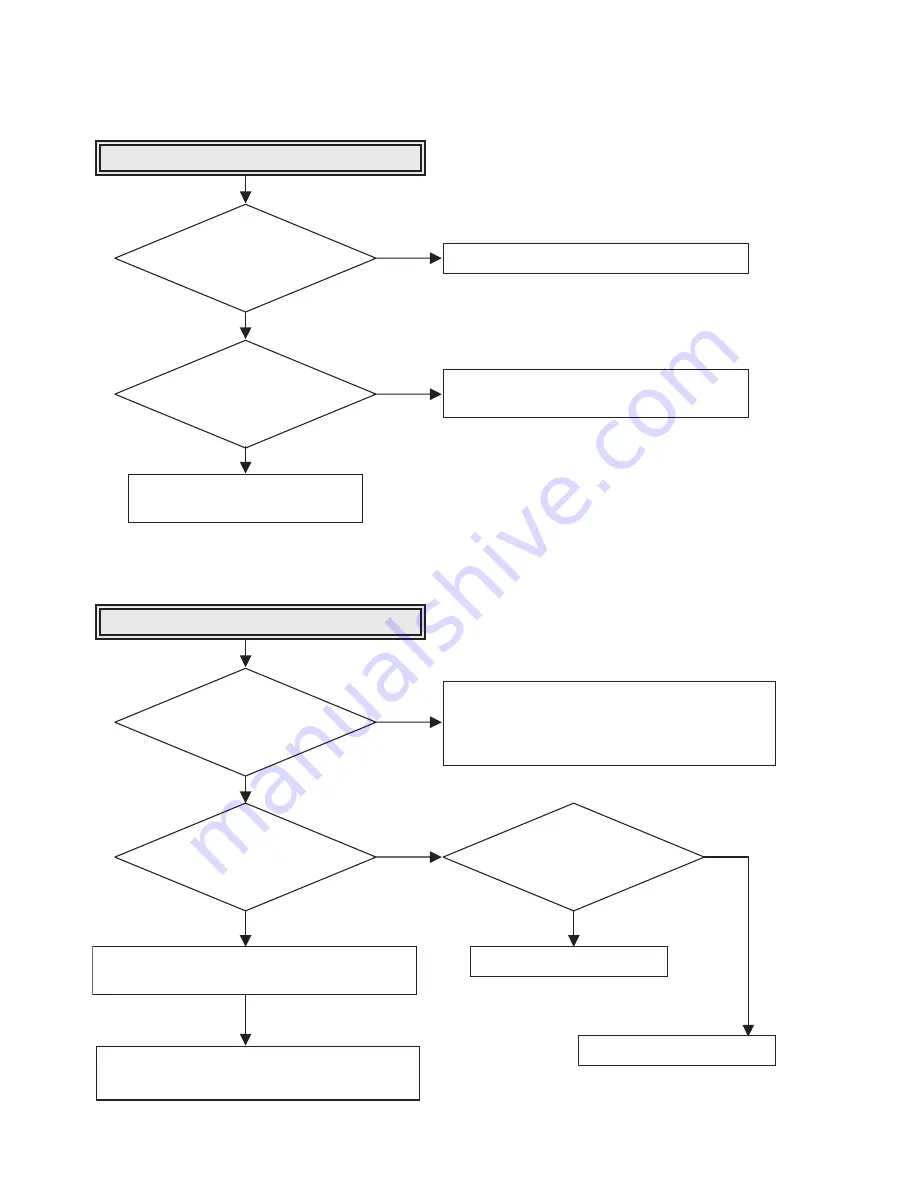 LG 7823W Service Manual Download Page 74