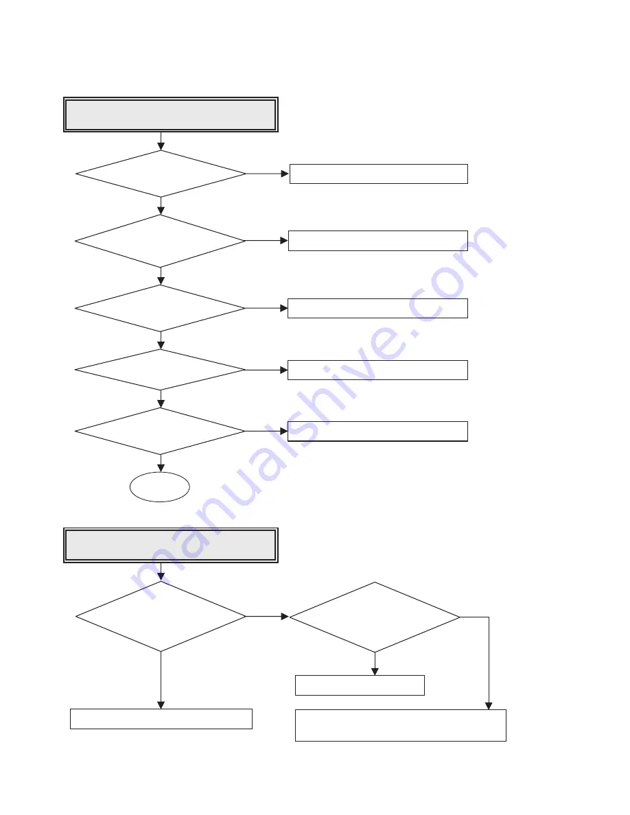 LG 7823W Service Manual Download Page 77