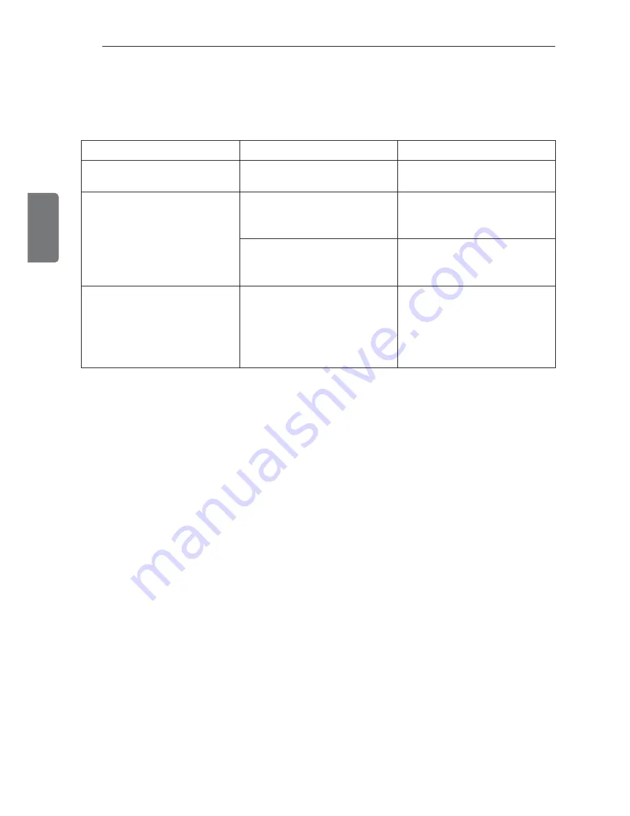 LG 828A20468Q Owner'S Manual Download Page 54