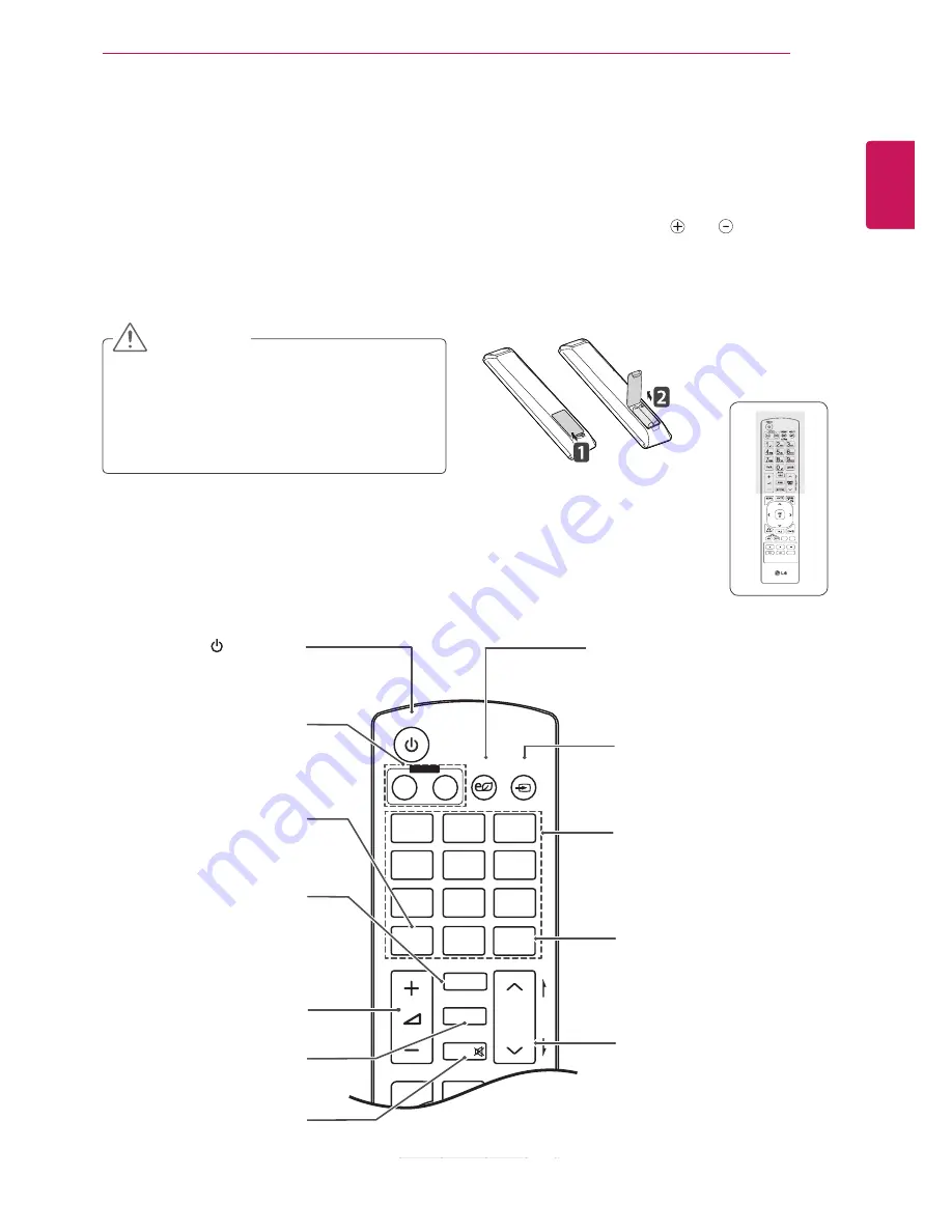 LG 84WS70MS Owner'S Manual Download Page 13