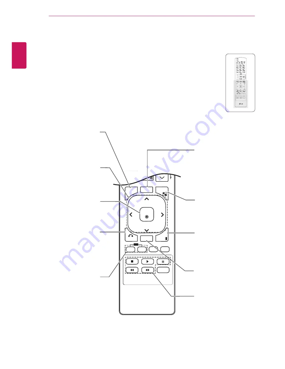 LG 84WS70MS Owner'S Manual Download Page 14