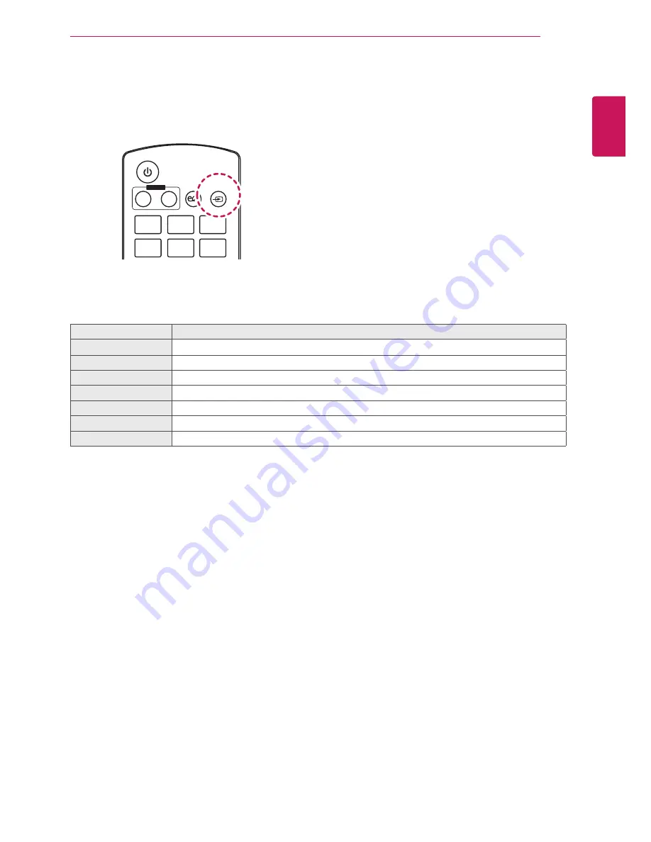 LG 84WS70MS Owner'S Manual Download Page 19