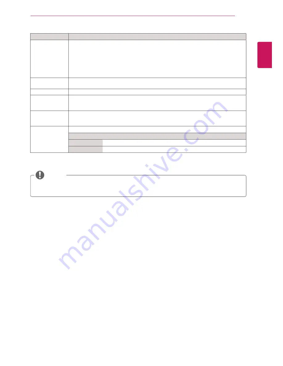 LG 84WS70MS Owner'S Manual Download Page 39