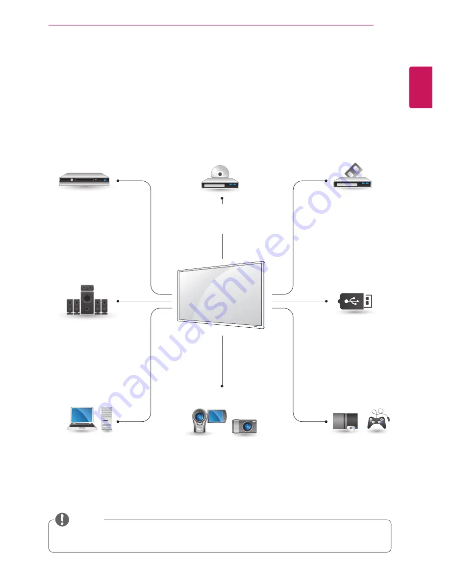 LG 84WS70MS Owner'S Manual Download Page 41