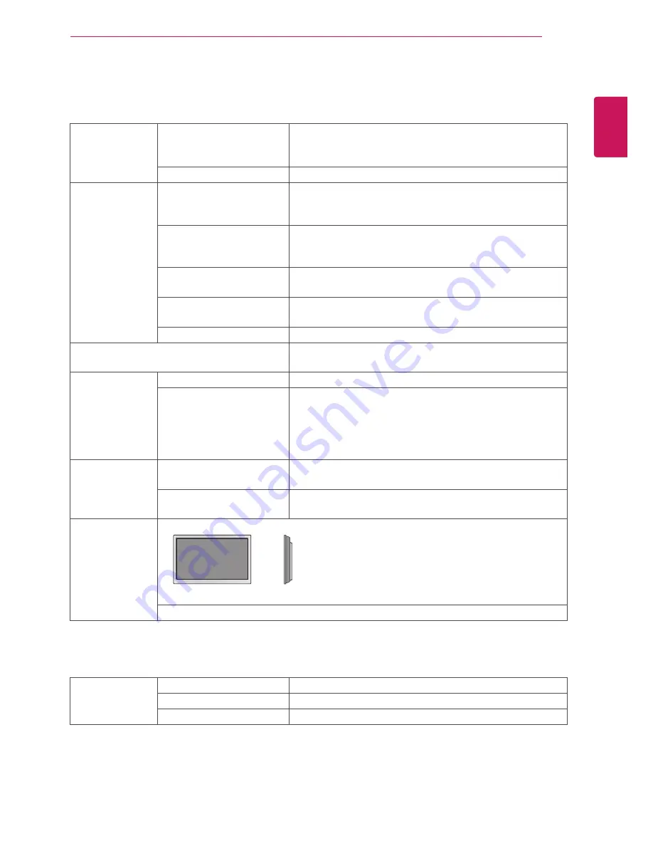 LG 84WS70MS Owner'S Manual Download Page 49