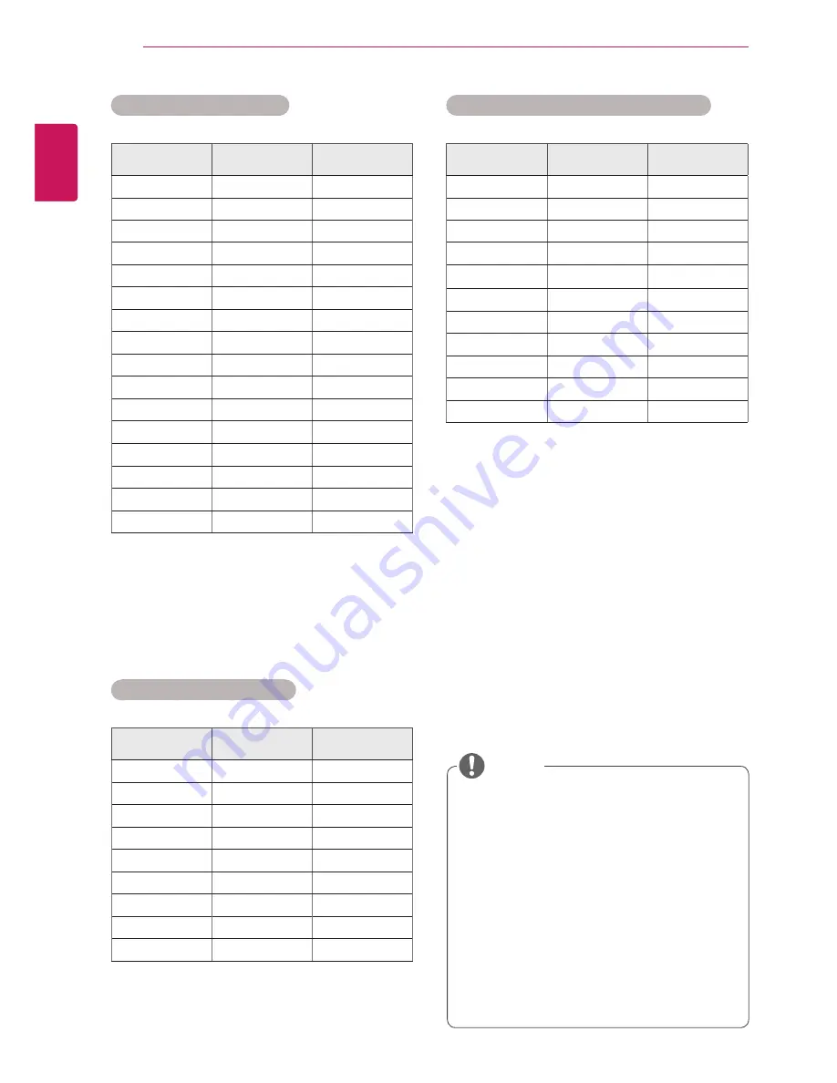 LG 84WS70MS Owner'S Manual Download Page 50