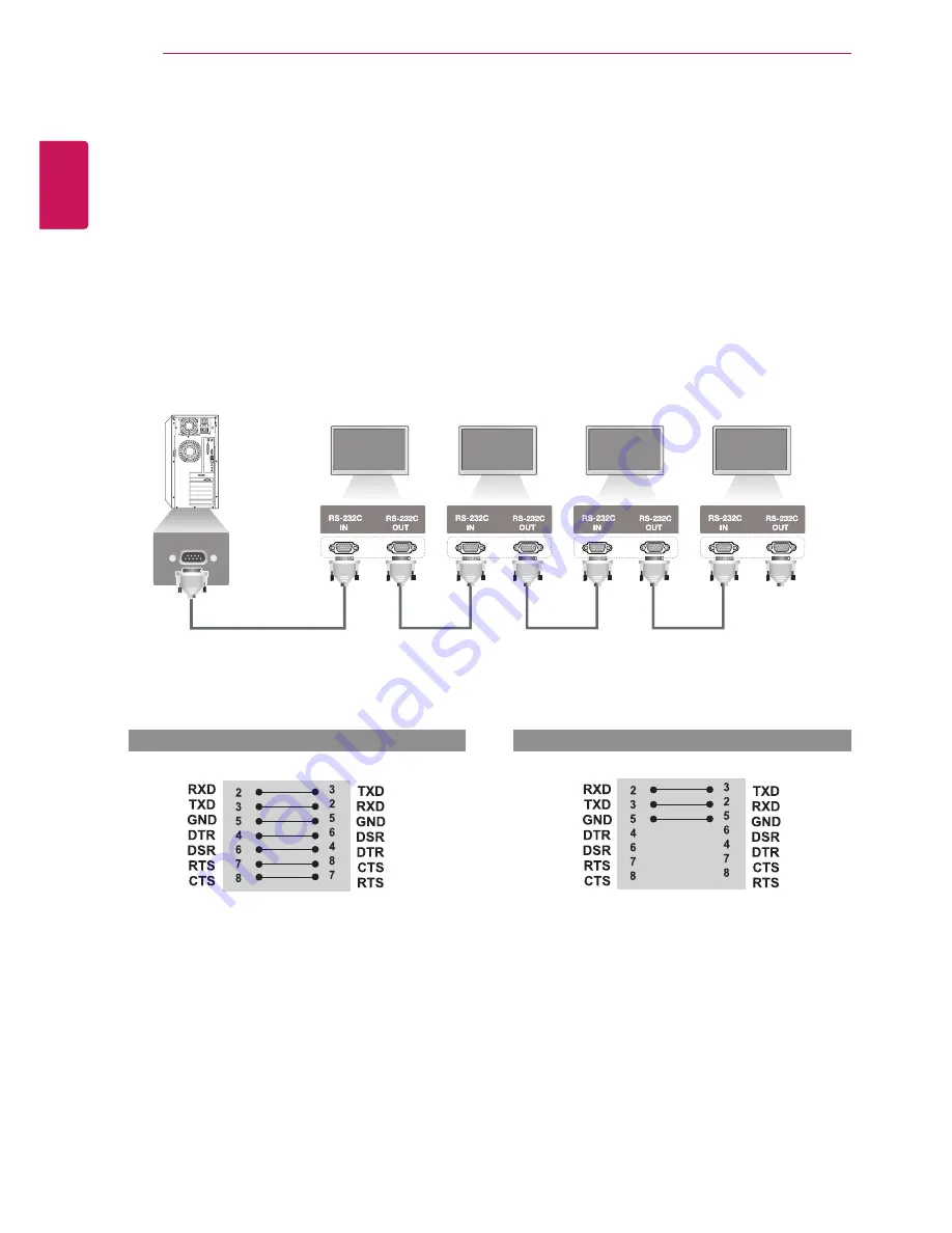 LG 84WS70MS Owner'S Manual Download Page 54