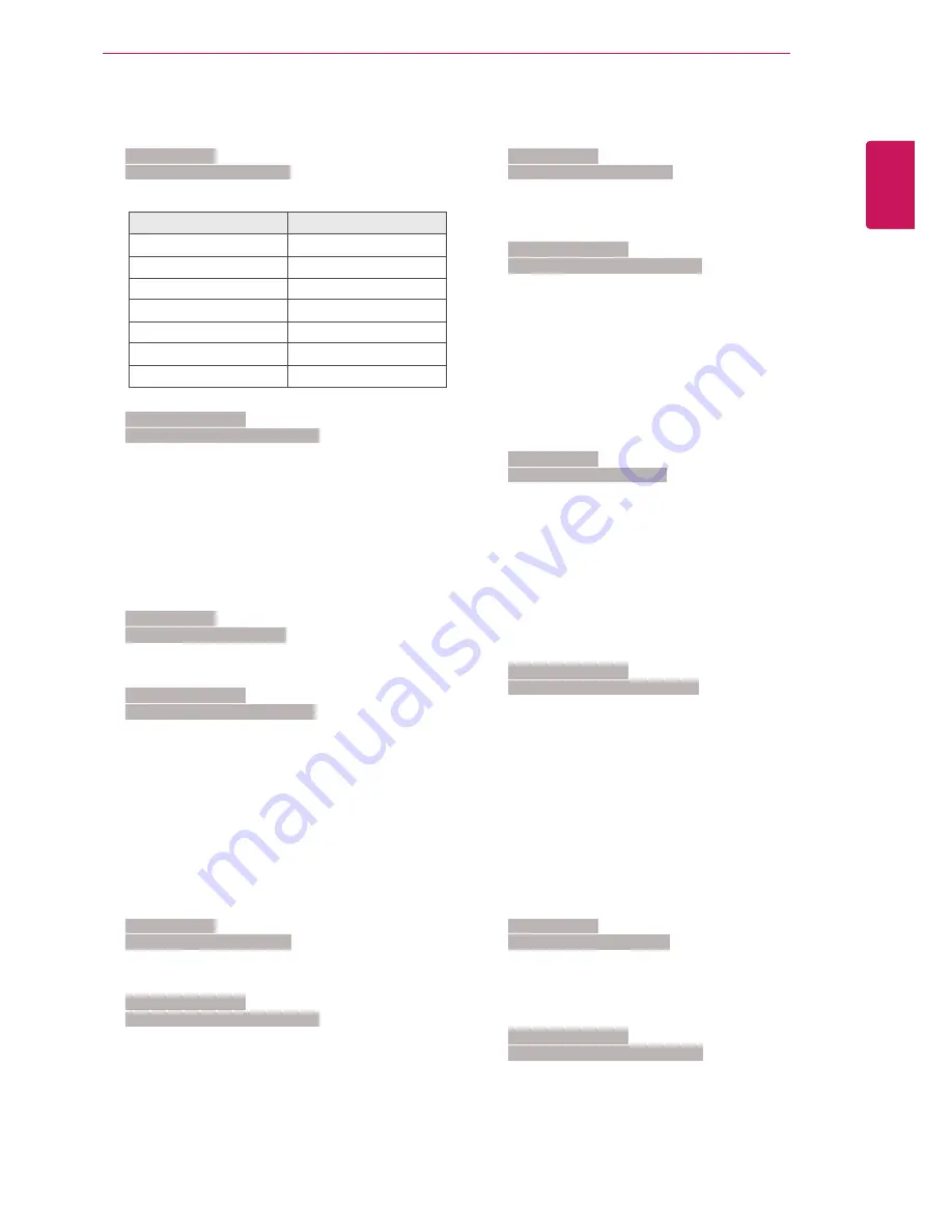 LG 84WS70MS Owner'S Manual Download Page 63