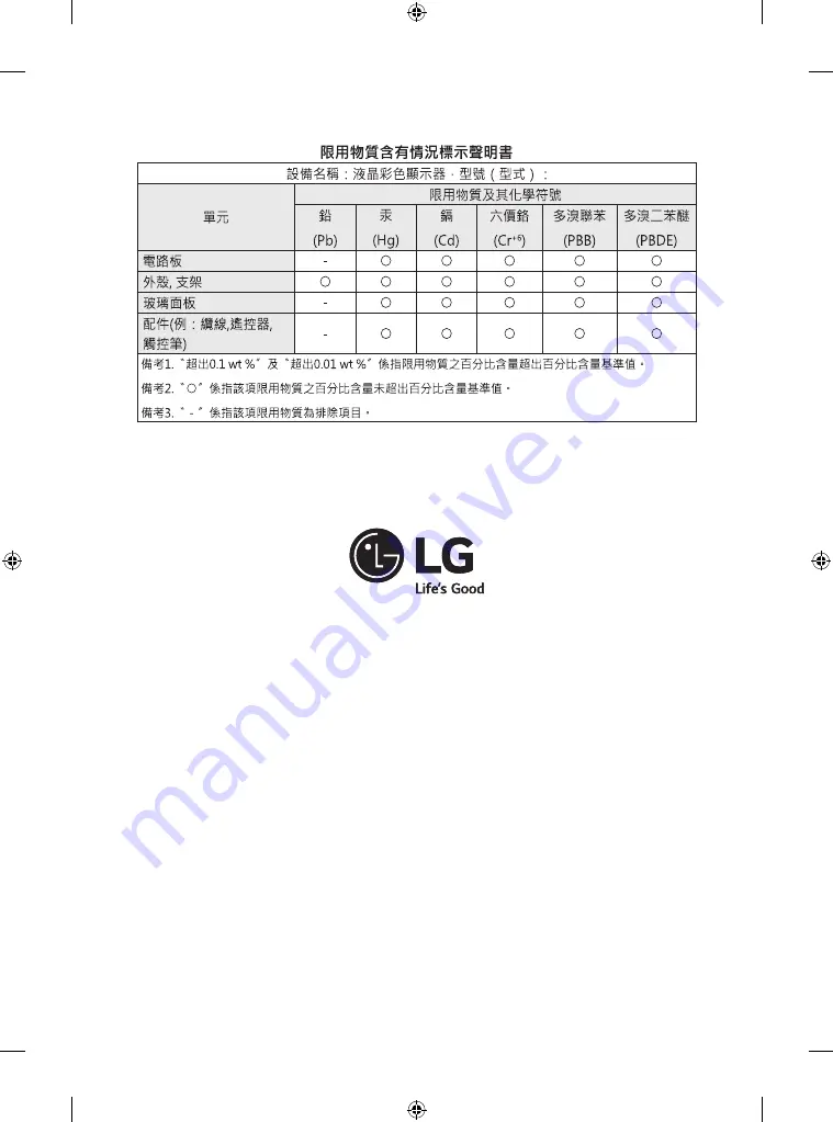 LG 86TR3D Manual Download Page 8