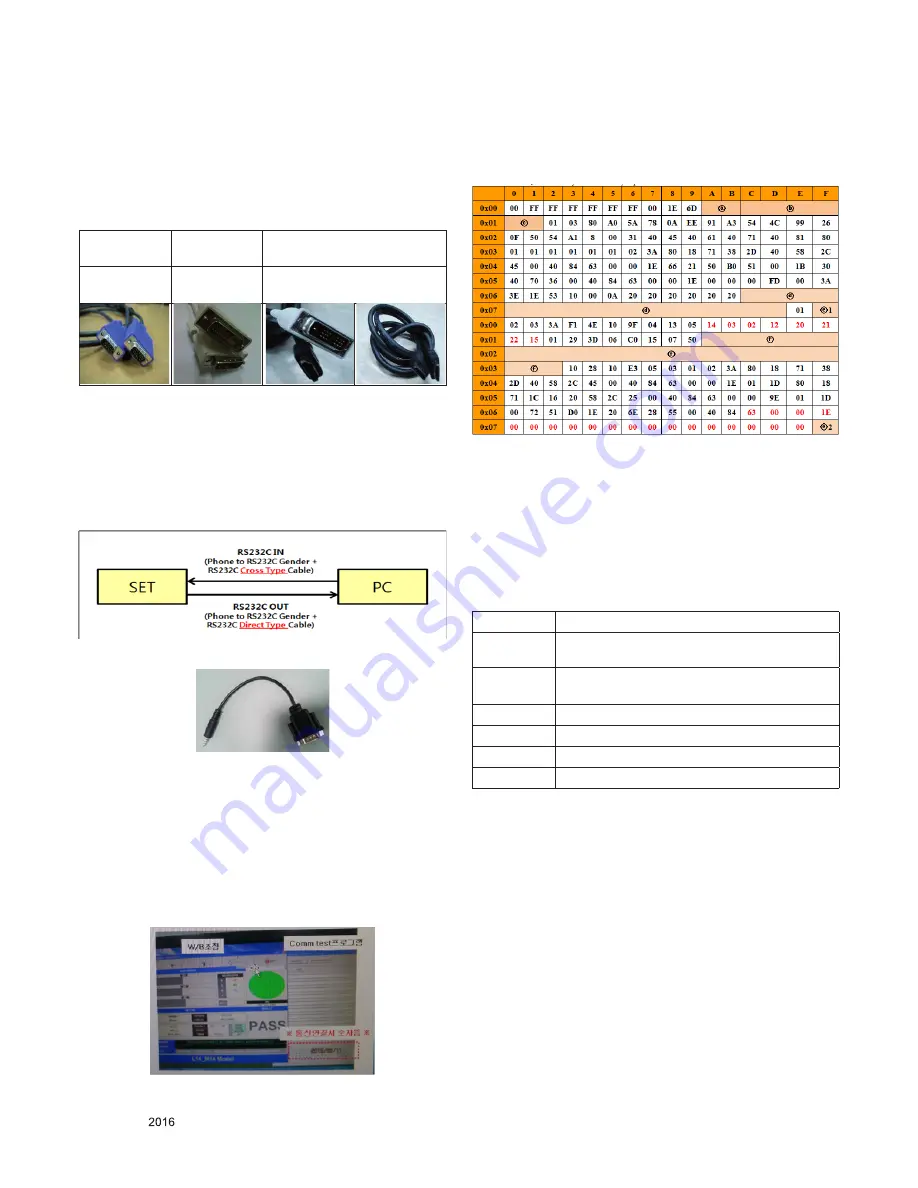 LG 86UH5C Service Manual Download Page 12