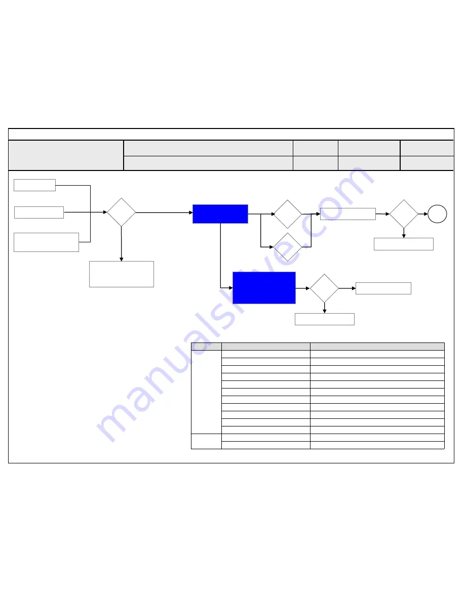 LG 86UH5C Service Manual Download Page 28