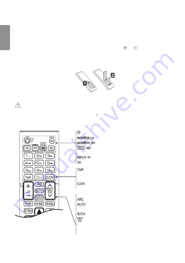 LG 88BH7D Owner'S Manual Download Page 18