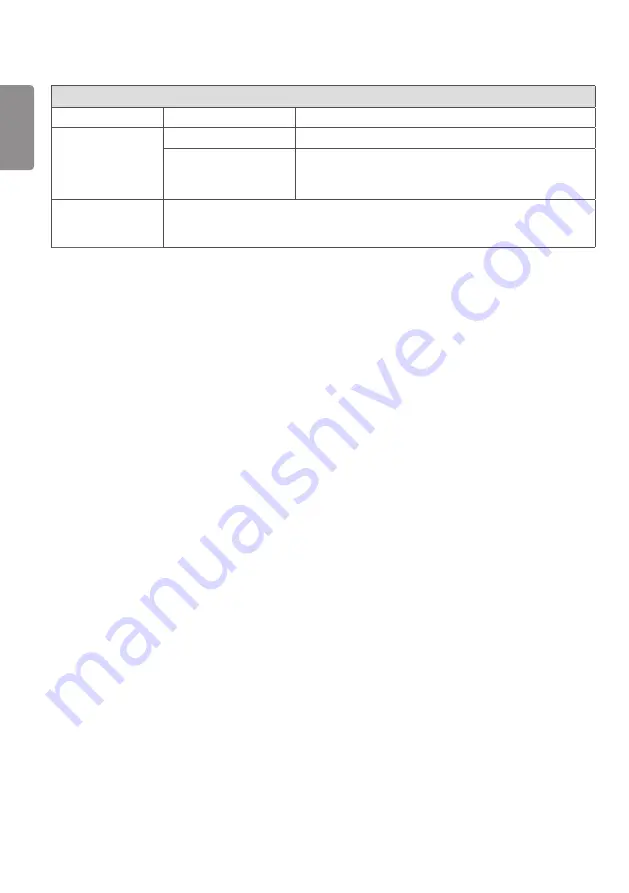 LG 88BH7D Owner'S Manual Download Page 28