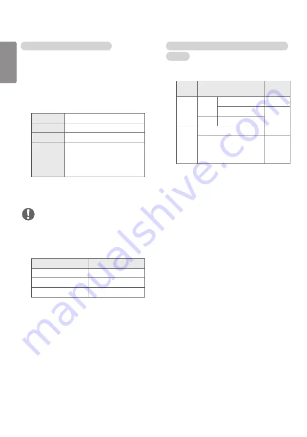 LG 88BH7D Owner'S Manual Download Page 59