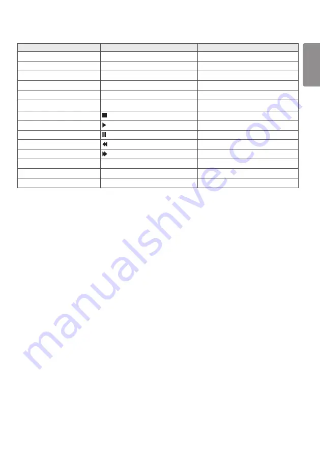 LG 88BH7D Owner'S Manual Download Page 62