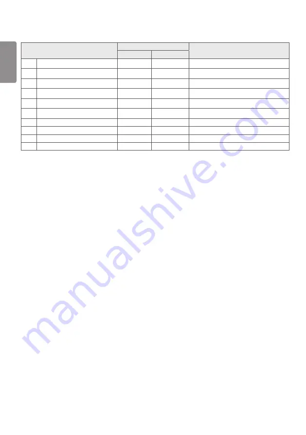 LG 88BH7D Owner'S Manual Download Page 67