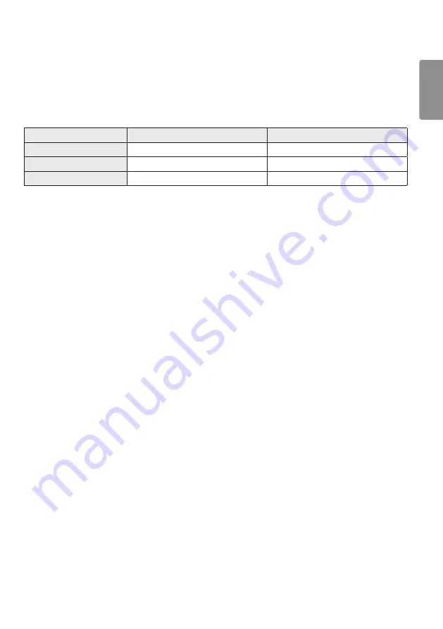 LG 88BH7D Owner'S Manual Download Page 98