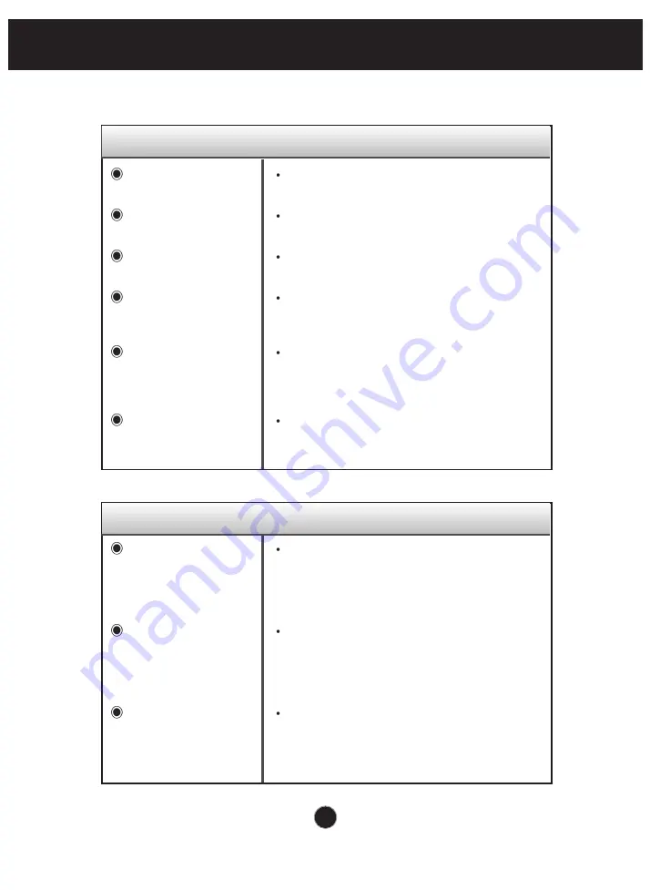 LG 910B User Manual Download Page 14