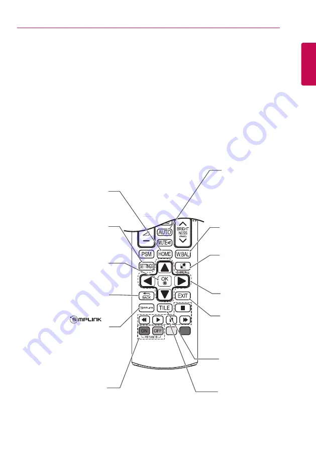 LG 98ls95a Owner'S Manual Download Page 15