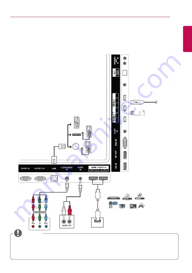 LG 98ls95a Owner'S Manual Download Page 19