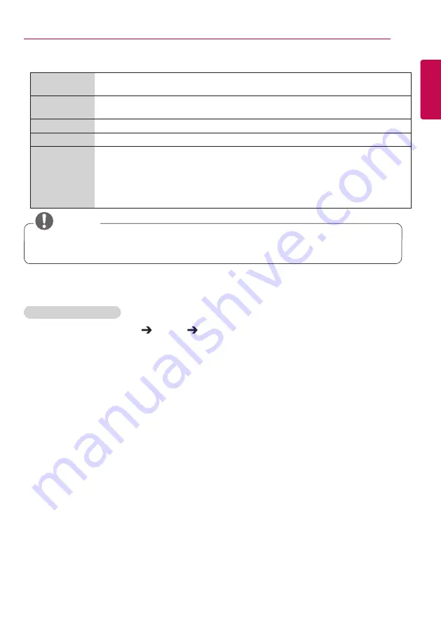 LG 98ls95a Owner'S Manual Download Page 33