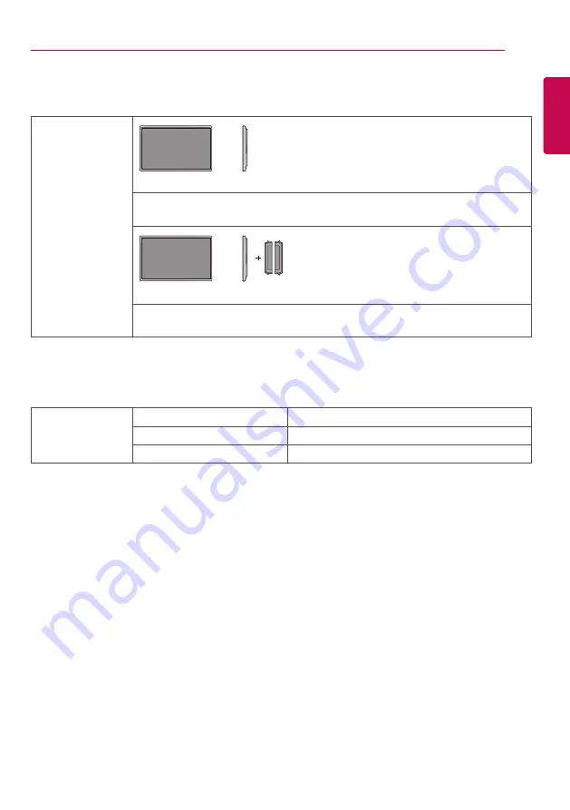 LG 98ls95a Owner'S Manual Download Page 45