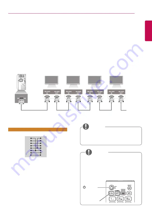 LG 98ls95a Owner'S Manual Download Page 51