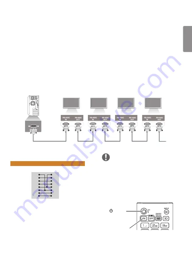 LG 98ls95a Owner'S Manual Download Page 90