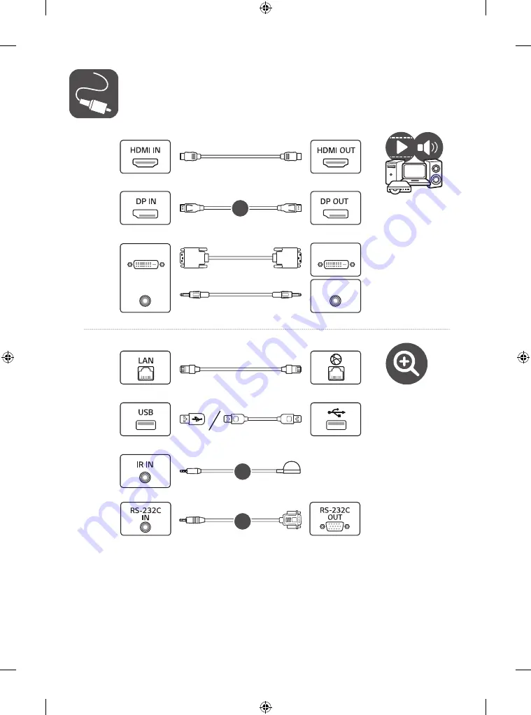 LG 98UH5F Installation Manual Download Page 5