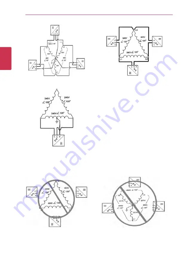 LG A005KEEN261 Скачать руководство пользователя страница 20