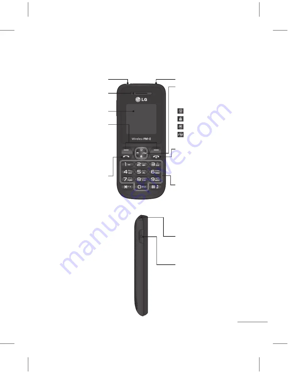 LG A180 User Manual Download Page 4