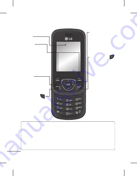 LG A200 Quick Reference Manual Download Page 4