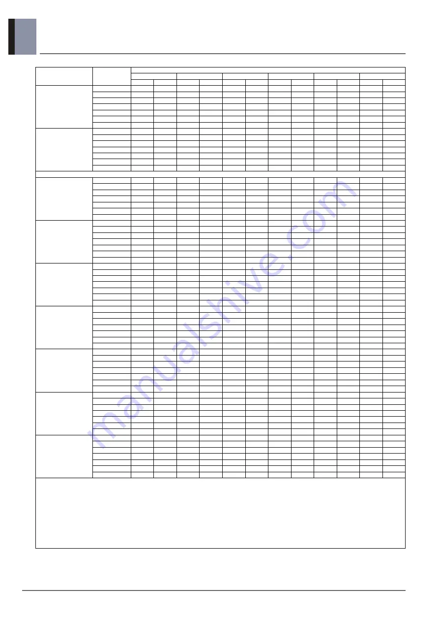 LG A2UW18GFAC Manual Download Page 62